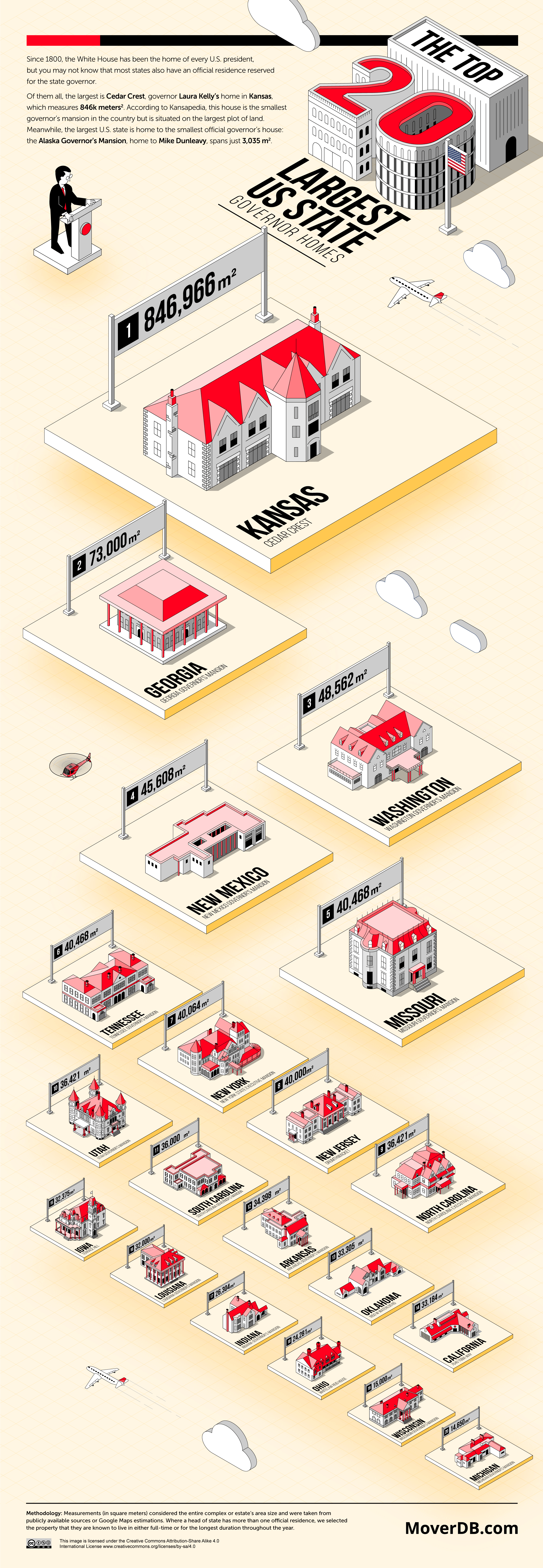 Размеры домов глав государств мира и губернаторов штатов США - MoverDB.com