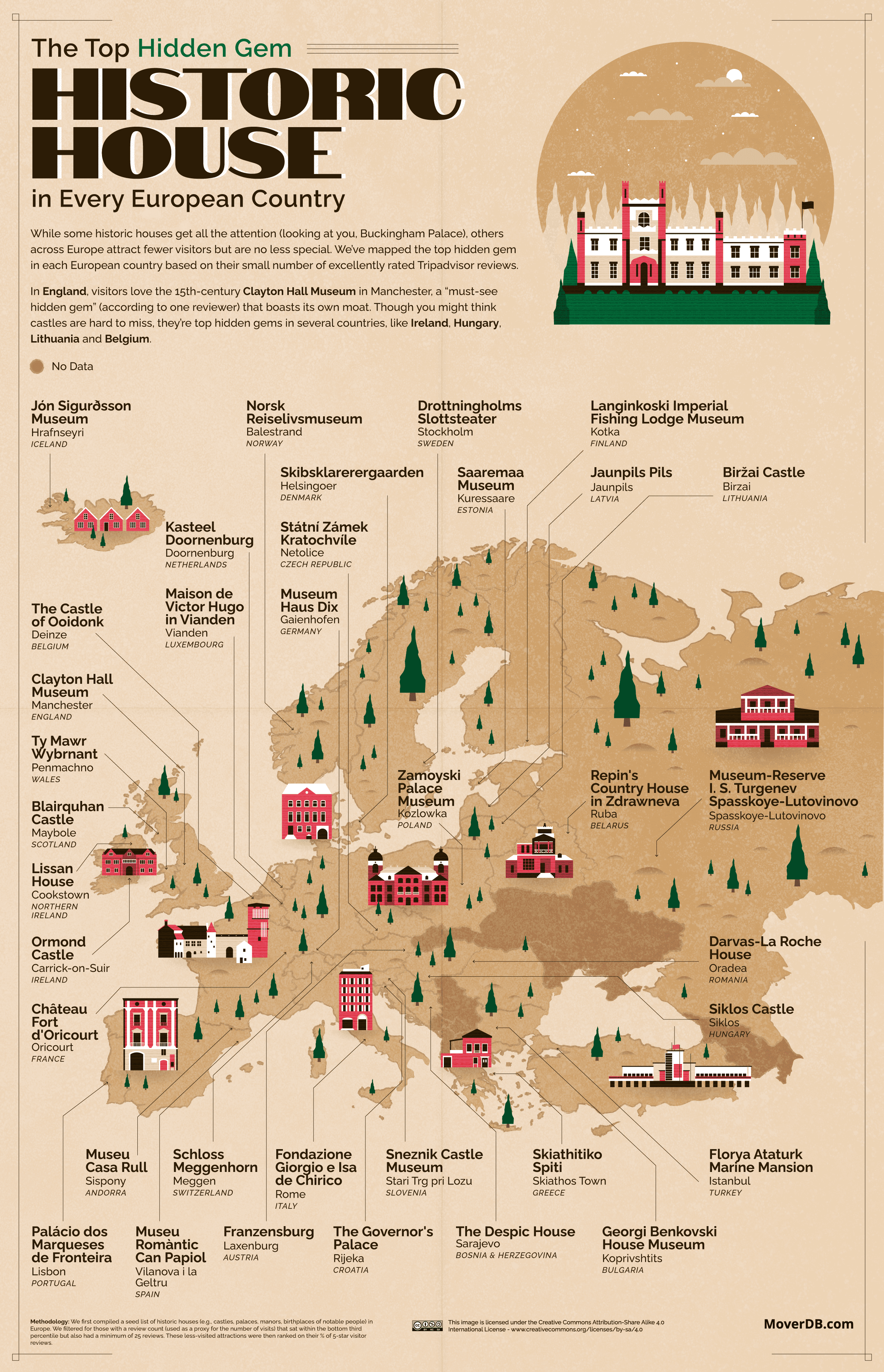 Исторические дома по всей Европе: Самые посещаемые и скрытые жемчужины -  MoverDB.com