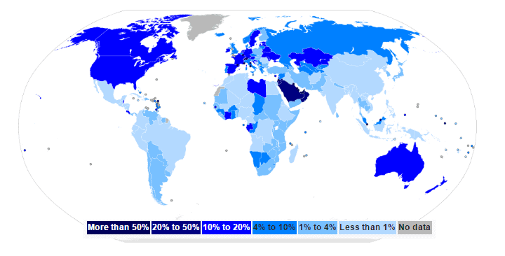 Країни за кількістю іммігрантів