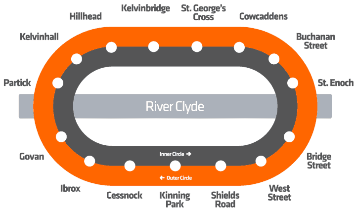 Mapa del metro de Glasgow