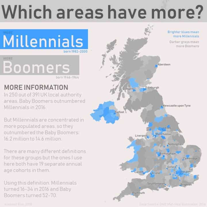 Mapa v měřítku, které ukazuje, kde ve Velké Británii převažují mileniálové nad lidmi z generace Boomers