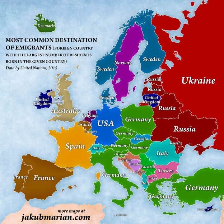 Most Common Destination Of European Emigrants