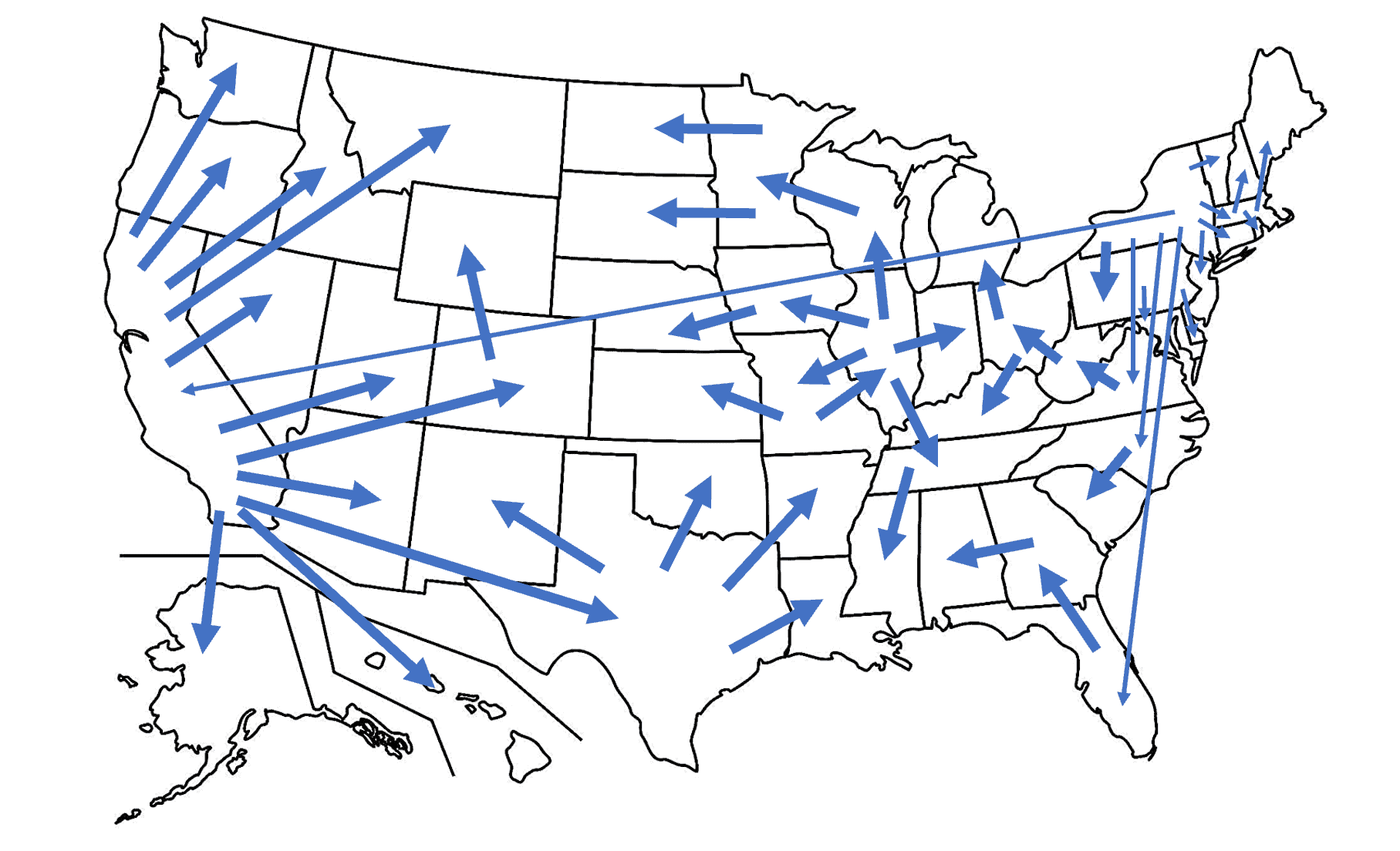 Where Americans move with arrows