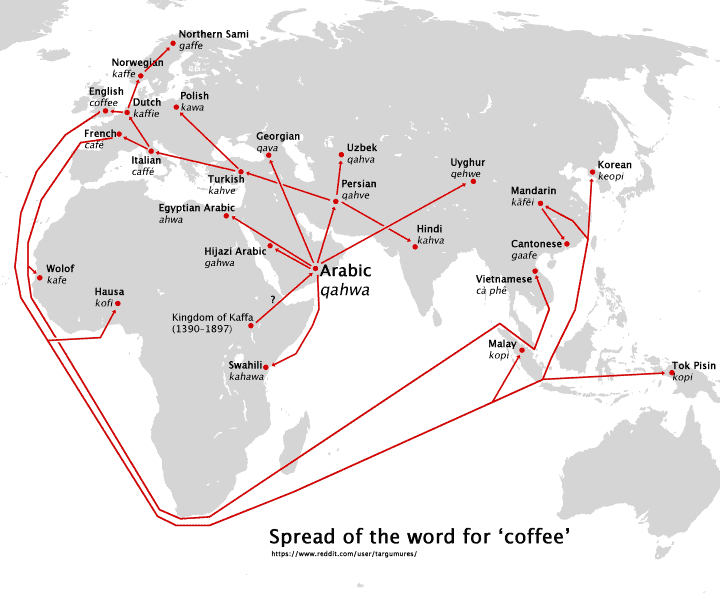 Spread of the Words For Coffee Around the World