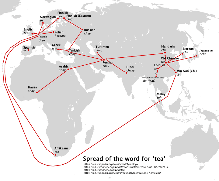 Spread of the Words For Tea Around the World